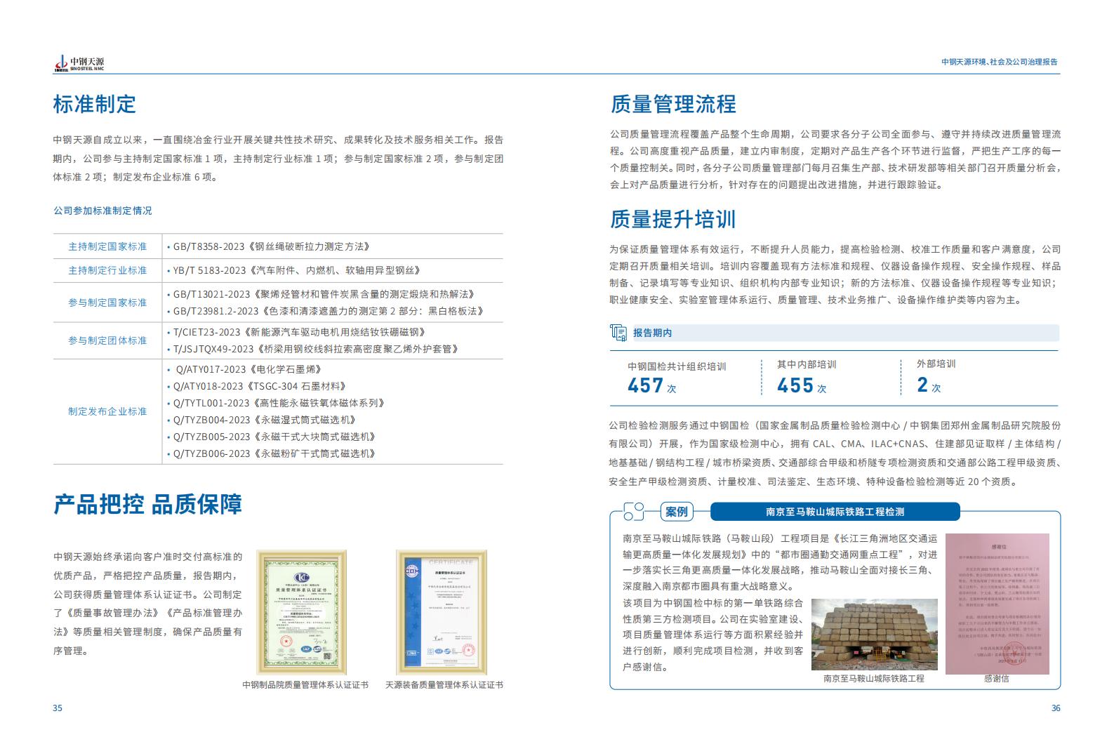 中钢918博天堂：2023年度环境、社会与公司治理（ESG）报告(1)_21.jpg